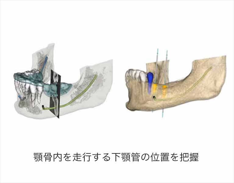 ノーベルクリニシャン