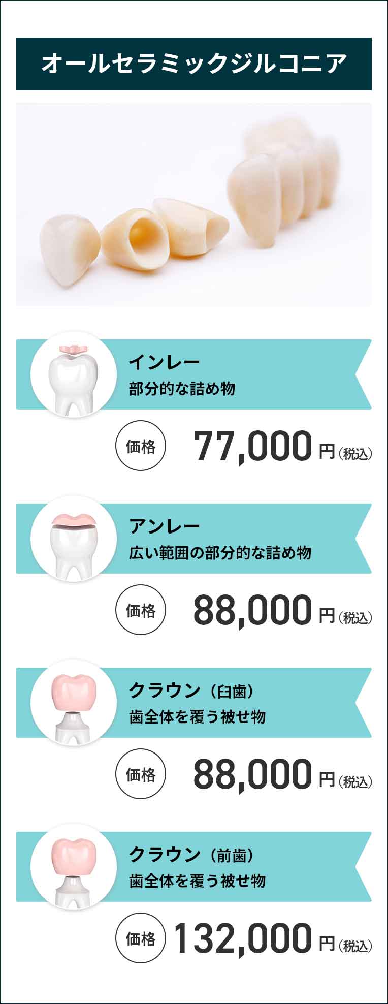 オールセラミックジルコニア